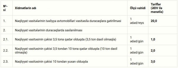 Bu halda avtomobil cərimə meydançasından dərhal çıxarılacaq