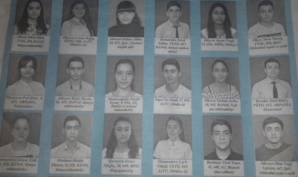 Sumqayıtın yüksək bal  toplayaraq ali məktəblərə qəbul  olmuş 138 məzunu - TAM SİYAHI (ADLAR + FOTOLAR)