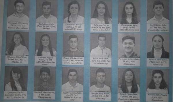 Sumqayıtın yüksək bal  toplayaraq ali məktəblərə qəbul  olmuş 138 məzunu - TAM SİYAHI (ADLAR + FOTOLAR)