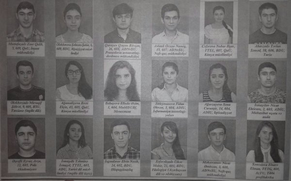 Sumqayıtın yüksək bal  toplayaraq ali məktəblərə qəbul  olmuş 138 məzunu - TAM SİYAHI (ADLAR + FOTOLAR)