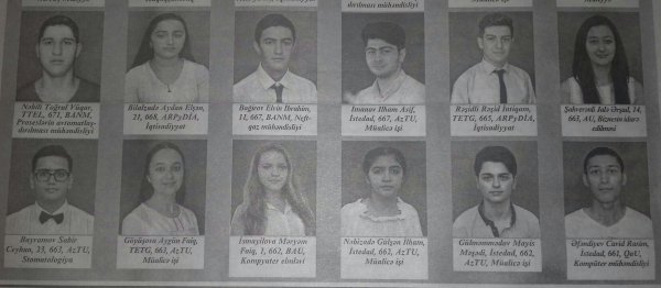 Sumqayıtın yüksək bal  toplayaraq ali məktəblərə qəbul  olmuş 138 məzunu - TAM SİYAHI (ADLAR + FOTOLAR)