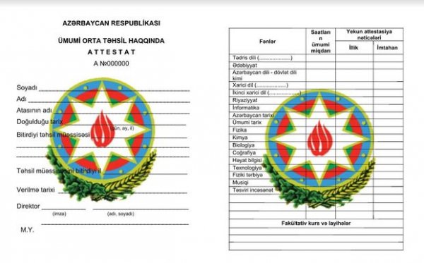 Təhsildə YENİLİK: 9-cu sinfi bitirənlərə şəhadətnamə verilməyəcək - FOTO