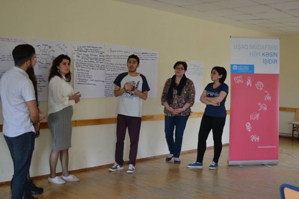 SOS Uşaq Kəndləri - Azərbaycan" Assosiasiyası tərəfindən təlim keçirilir - FOTOLAR SOS Uşaq Kəndləri - Azərbaycan" Assosiasiyası tərəfindən təlim keçirilir - FOTOLAR