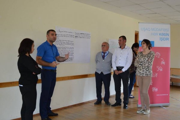 SOS Uşaq Kəndləri - Azərbaycan" Assosiasiyası tərəfindən təlim keçirilir - FOTOLAR SOS Uşaq Kəndləri - Azərbaycan" Assosiasiyası tərəfindən təlim keçirilir - FOTOLAR
