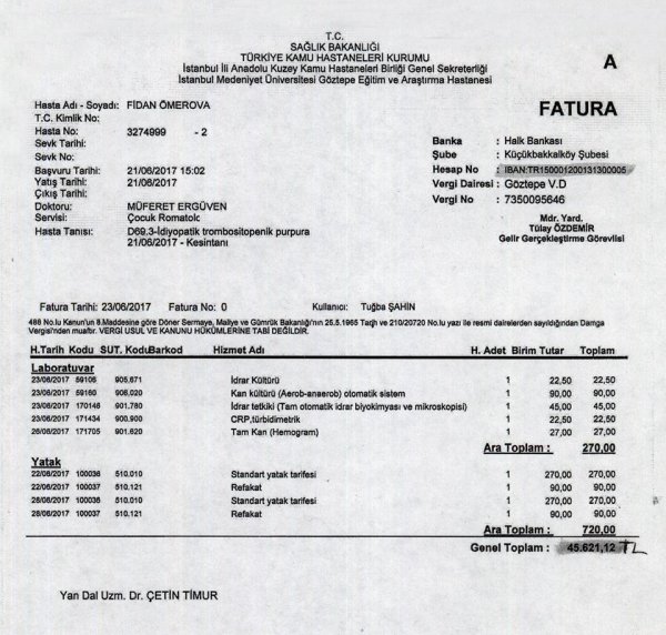 Azərbaycanda bir ailənin faciəsi: müalicə xərclərinə görə 14 yaşlı qızının Türkiyədən çıxışına qadağa qoyuldu - FOTO