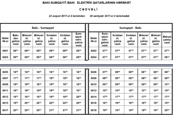 Bakı-Sumqayıt qatarlarının hərəkət cədvəli dəyişir – CƏDVƏL Bakı-Sumqayıt qatarlarının hərəkət cədvəli dəyişir – CƏDVƏL