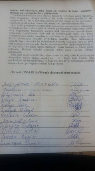 Sumqayıt sakinləri məhəllələrində bina, yol,  qazanxana və uşaq bağçası ilə bağlı şikayət edirlər  - MƏKTUB