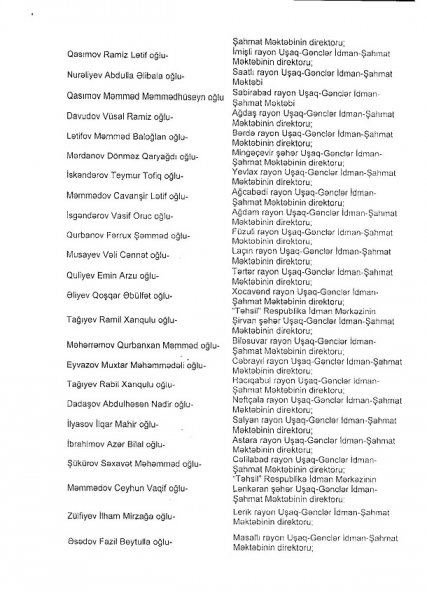 Nazir 138 direktor təyin etdi