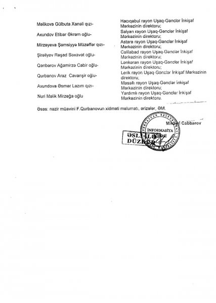 Nazir 138 direktor təyin etdi