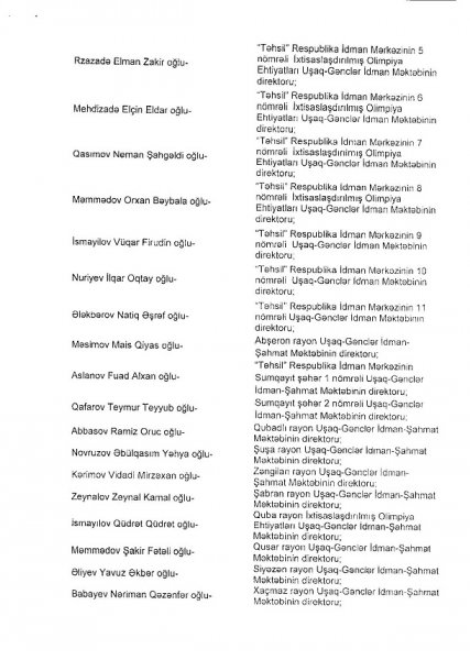 Nazir 138 direktor təyin etdi
