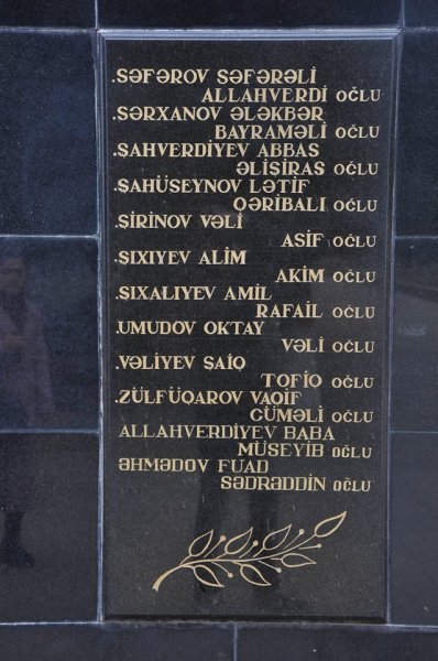 Sumqayıtdan Dağlıq Qarabağ münaqişəsində itkin düşənlər - ADLAR Sumqayıtdan Dağlıq Qarabağ münaqişəsində itkin düşənlər - ADLAR