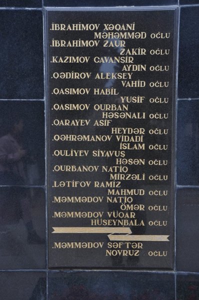 Sumqayıtdan Dağlıq Qarabağ münaqişəsində itkin düşənlər - ADLAR Sumqayıtdan Dağlıq Qarabağ münaqişəsində itkin düşənlər - ADLAR