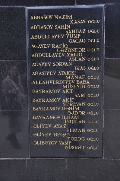 Sumqayıtdan Dağlıq Qarabağ münaqişəsində itkin düşənlər - ADLAR Sumqayıtdan Dağlıq Qarabağ münaqişəsində itkin düşənlər - ADLAR