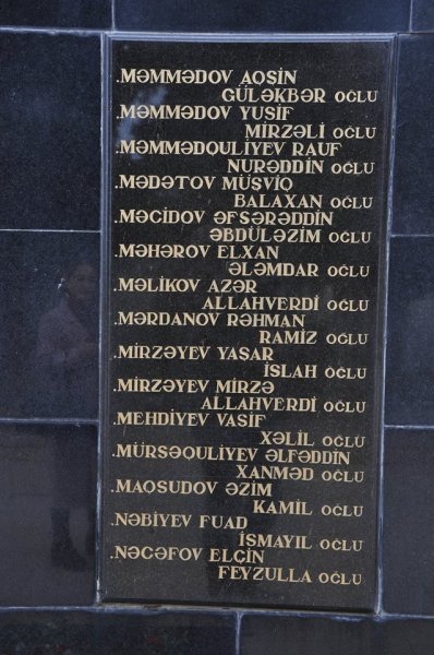 Sumqayıtdan Dağlıq Qarabağ münaqişəsində itkin düşənlər - ADLAR Sumqayıtdan Dağlıq Qarabağ münaqişəsində itkin düşənlər - ADLAR