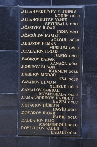 Sumqayıtdan Dağlıq Qarabağ münaqişəsində itkin düşənlər - ADLAR Sumqayıtdan Dağlıq Qarabağ münaqişəsində itkin düşənlər - ADLAR