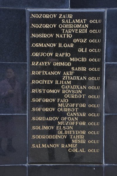 Sumqayıtdan Dağlıq Qarabağ münaqişəsində itkin düşənlər - ADLAR Sumqayıtdan Dağlıq Qarabağ münaqişəsində itkin düşənlər - ADLAR