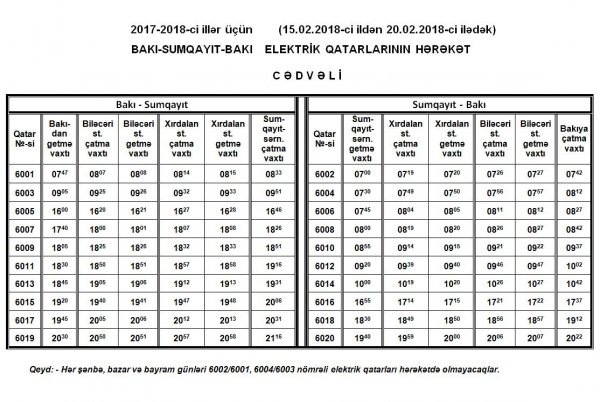 Sabahdan Bakı-Sumqayıt elektrik qatarının hərəkət cədvəli dəyişir Sabahdan Bakı-Sumqayıt elektrik qatarının hərəkət cədvəli dəyişir