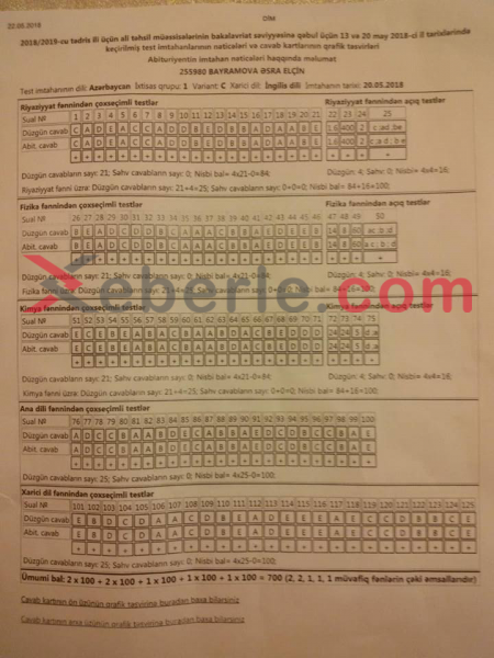 Sumqayıtlı abituriyentin 700 bal nəticə göstərdiyi cavab kartı - ÖZƏL FOTO