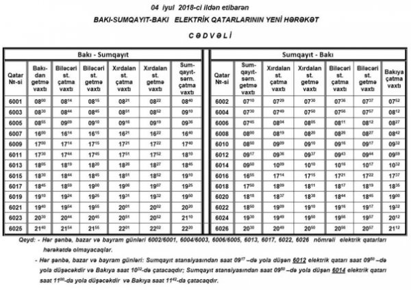 Sumqayıt sakinlərinin nəzərinə: daha yolda qalmayacaqsınız