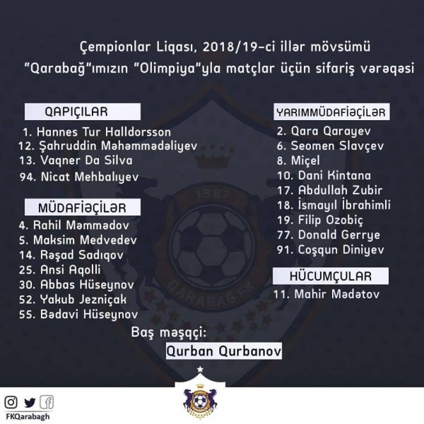 “Qarabağ” Çempionlar Liqası üçün sifariş ərizəsini təqdim etdi - FOTO