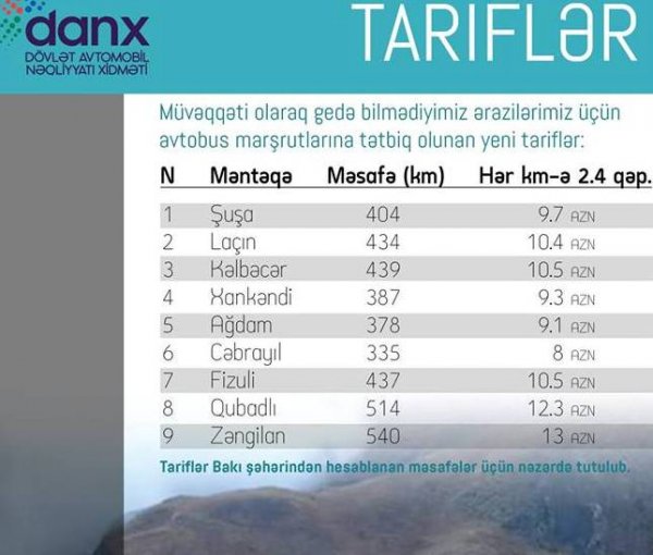Şuşaya, Kəlbəcərə, Cəbrayıla, Zəngilana, Ağdama gedişhaqqı açıqlandı - CƏDVƏL