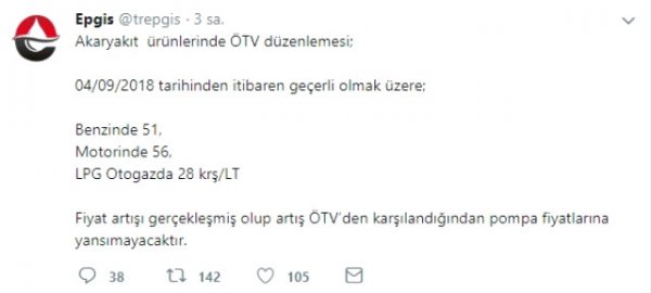 Benzin yenidən bahalaşdı - FOTO