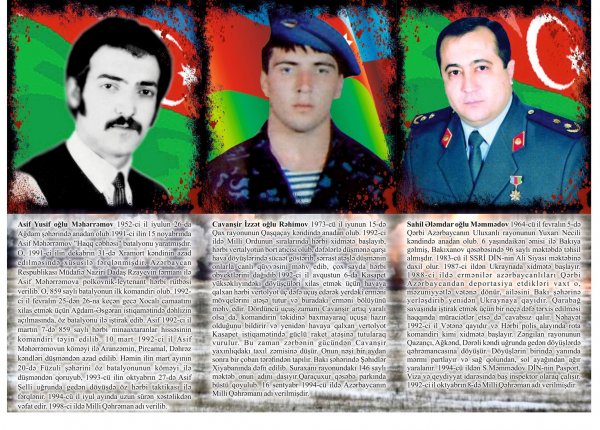 Milli qəhrəmanlarımızı tanıyaq və tanıdaq Milli qəhrəmanlarımızı tanıyaq və tanıdaq