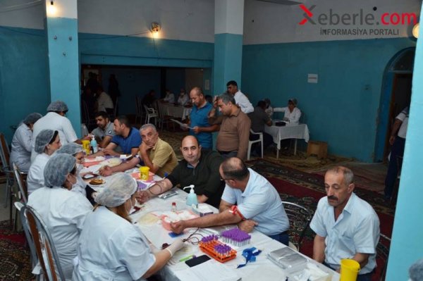 Sumqayıtda Aşura – FOTOLAR Sumqayıtda Aşura – FOTOLAR