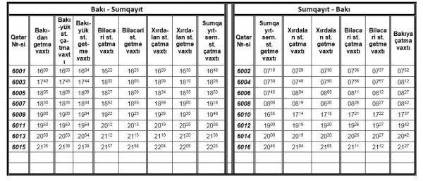 Bakı-Sumqayıt qatarının hərəkət cədvəli dəyişdirilib