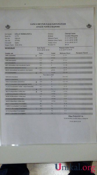 Azərbaycanda 3 yaşlı uşağa “donuz qripi” diaqnozu qoyuldu