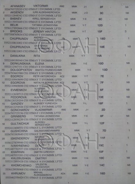 Təyyarə qəzasında həlak olanların sayı 41-ə çatıb - YENİLƏNİB 