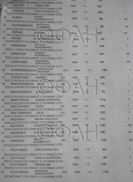 Təyyarə qəzasında həlak olanların sayı 41-ə çatıb - YENİLƏNİB 