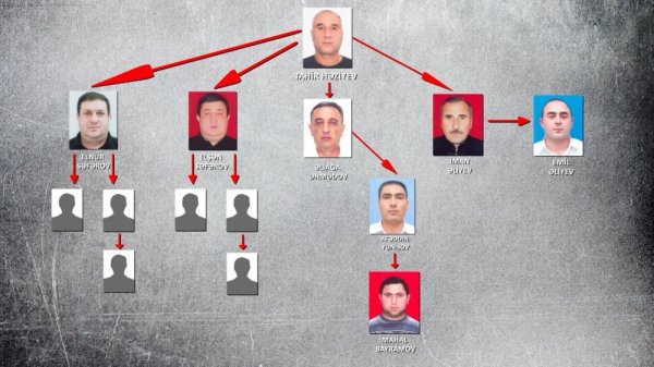“Beluqa Tahir” saxlanıldı - Saxta spirtli içkilər hazırlayırmış... (FOTO)