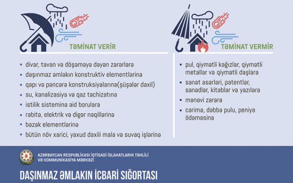 DİQQƏT! 50 manat cərimələnə bilərsiniz...