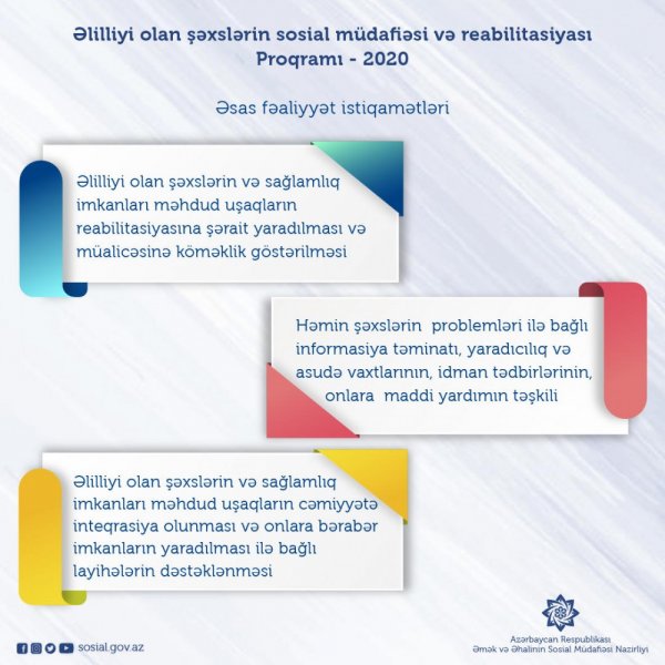 Əlilliyi olan şəxslər üçün bu il hansı işlər görüləcək?