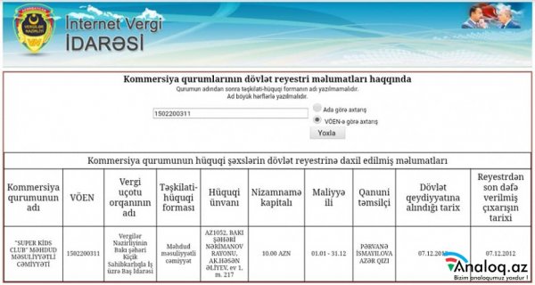 İmamverdi İsmayılov kredit borcunu ödəmir – Yenidən “seçilmiş” deputatın biznes imperiyası (FOTOFAKT)