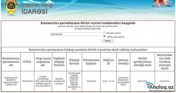 İmamverdi İsmayılov kredit borcunu ödəmir – Yenidən “seçilmiş” deputatın biznes imperiyası (FOTOFAKT)