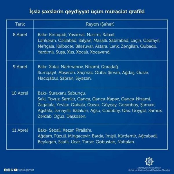 190 manatla bağlı müraciət qrafiki açıqlandı - Foto