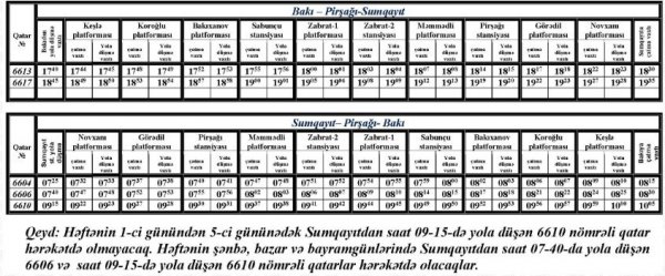Bakı-Sumqayıt qatarlarının sayı artırılıb Bakı-Sumqayıt qatarlarının sayı artırılıb