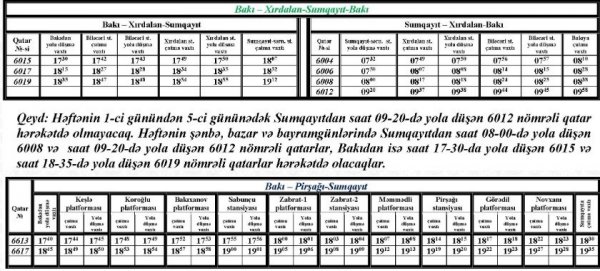 Bakı-Sumqayıt qatarlarının sayı artırılıb Bakı-Sumqayıt qatarlarının sayı artırılıb