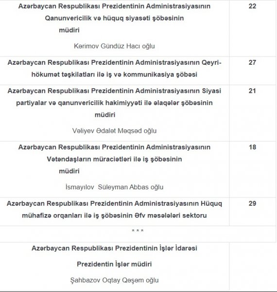 PA-da may ayı üçün vətəndaşların videoqəbul cədvəli - SİYAHI