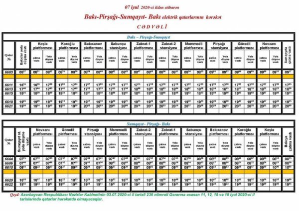 Bakı-Sumqayıt qatarlarının hərəkəti dayandırılır 