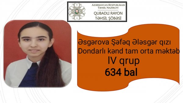 Qəbul imtahanlarında 600 baldan yuxarı nəticə göstərən Qubadlı məktəbliləri -SİYAHI(FOTO)