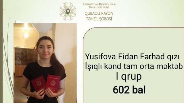 Qəbul imtahanlarında 600 baldan yuxarı nəticə göstərən Qubadlı məktəbliləri -SİYAHI(FOTO)