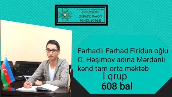 Qəbul imtahanlarında 600 baldan yuxarı nəticə göstərən Qubadlı məktəbliləri -SİYAHI(FOTO)