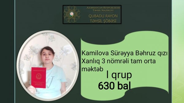 Qəbul imtahanlarında 600 baldan yuxarı nəticə göstərən Qubadlı məktəbliləri -SİYAHI(FOTO)