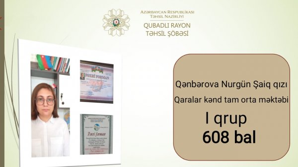 Qəbul imtahanlarında 600 baldan yuxarı nəticə göstərən Qubadlı məktəbliləri -SİYAHI(FOTO)