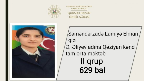 Qəbul imtahanlarında 600 baldan yuxarı nəticə göstərən Qubadlı məktəbliləri -SİYAHI(FOTO)