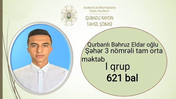 Qəbul imtahanlarında 600 baldan yuxarı nəticə göstərən Qubadlı məktəbliləri -SİYAHI(FOTO)