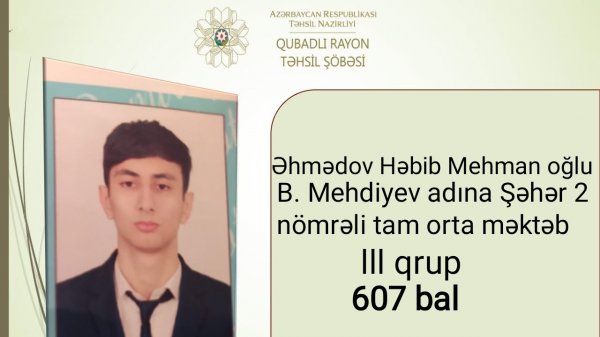 Qəbul imtahanlarında 600 baldan yuxarı nəticə göstərən Qubadlı məktəbliləri -SİYAHI(FOTO)